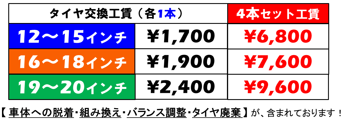 激安タイヤ交換【パーツワン】タイヤ交換工賃激安！持ち込みタイヤ交換大歓迎 / タイヤ交換 持ち込み交換